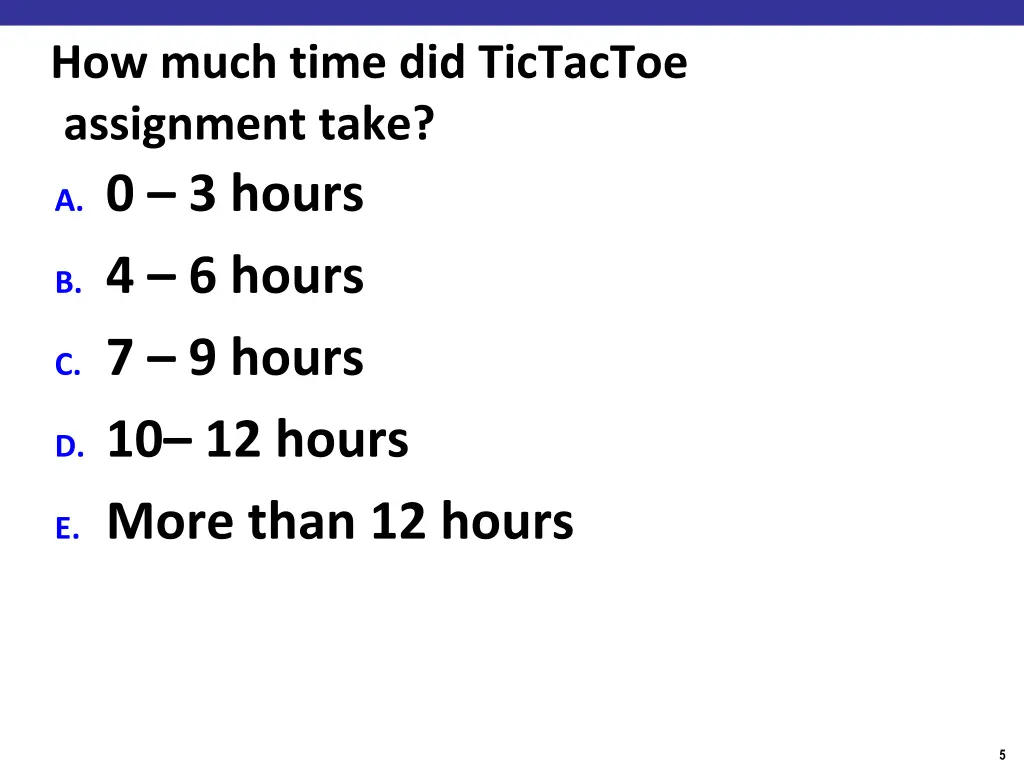 how much time did tictactoe assignment take