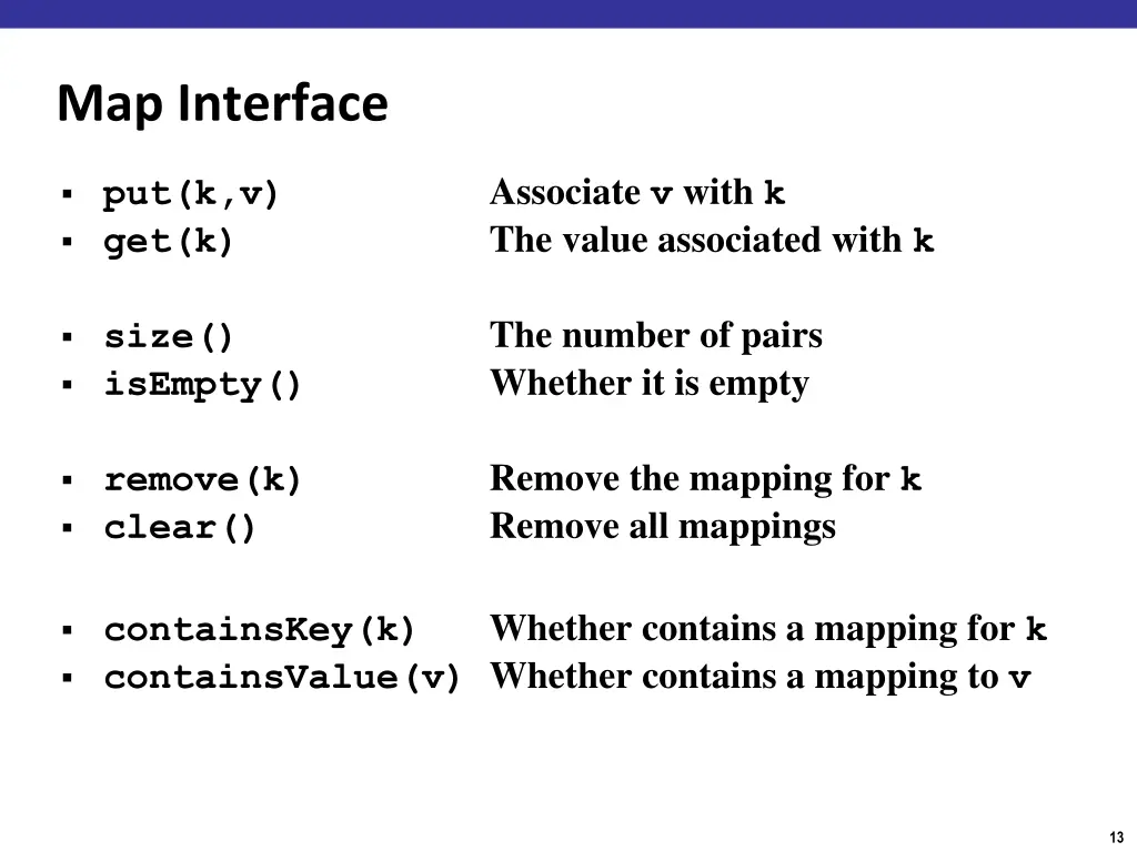 map interface