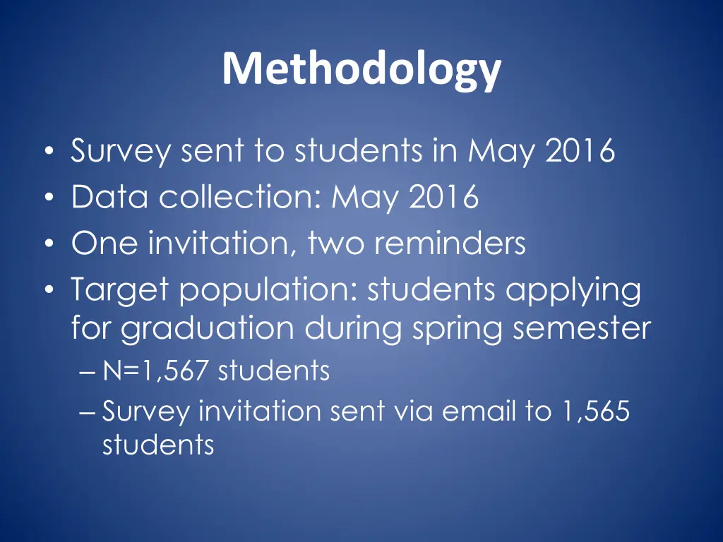 methodology