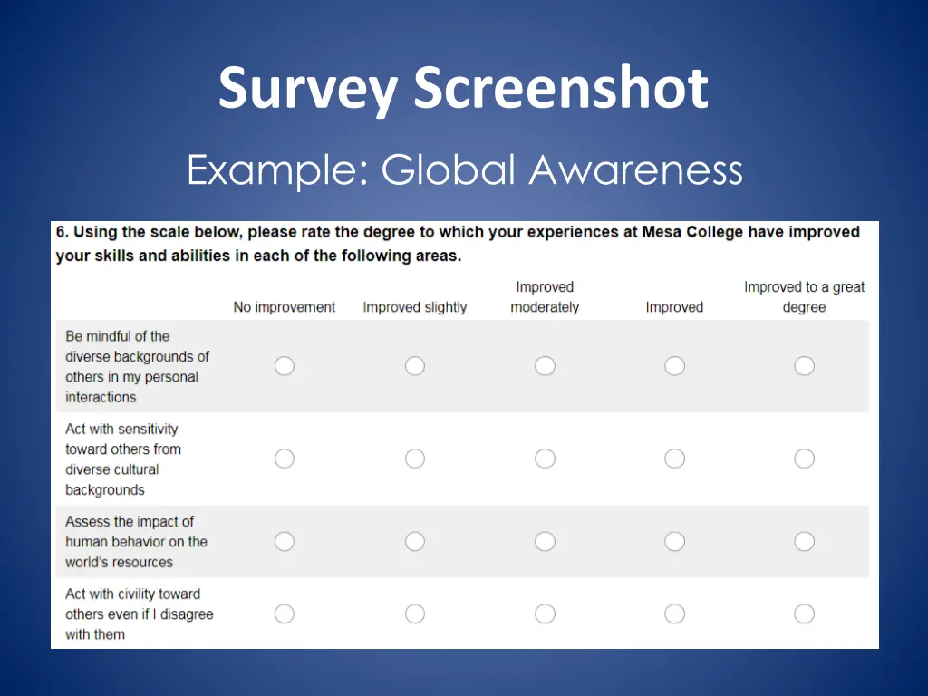survey screenshot example global awareness
