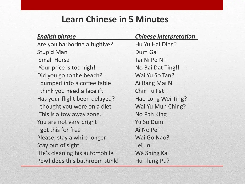learn chinese in 5 minutes