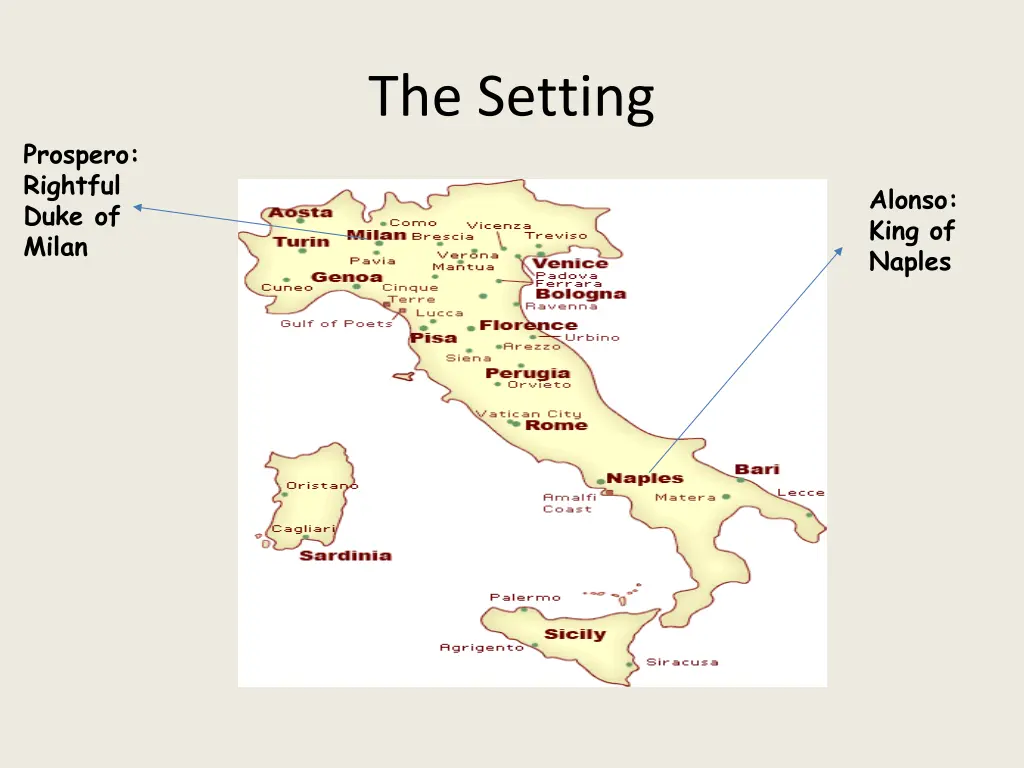 the setting