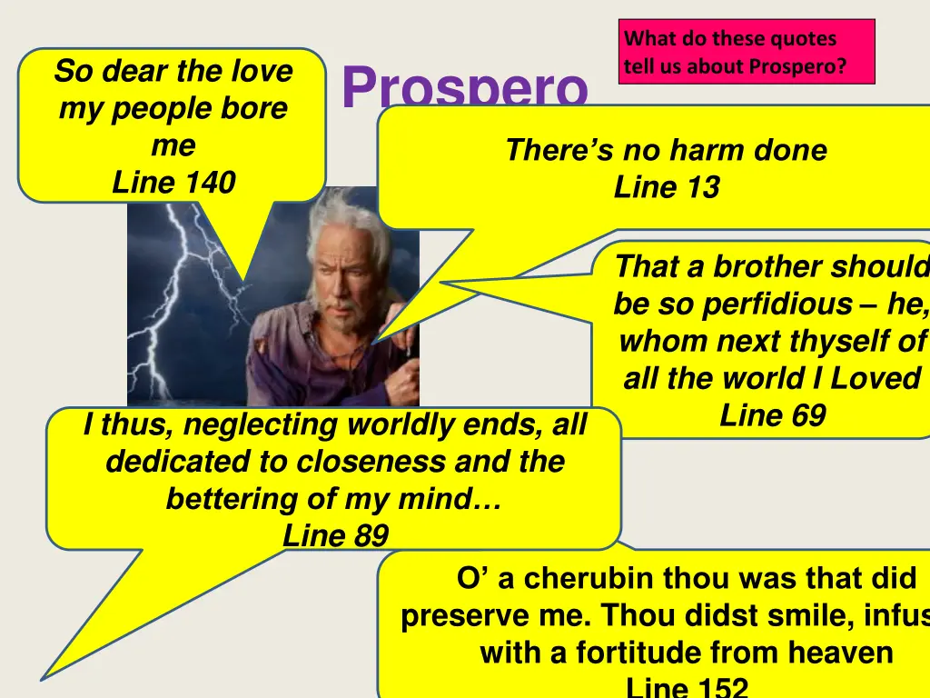 what do these quotes tell us about prospero