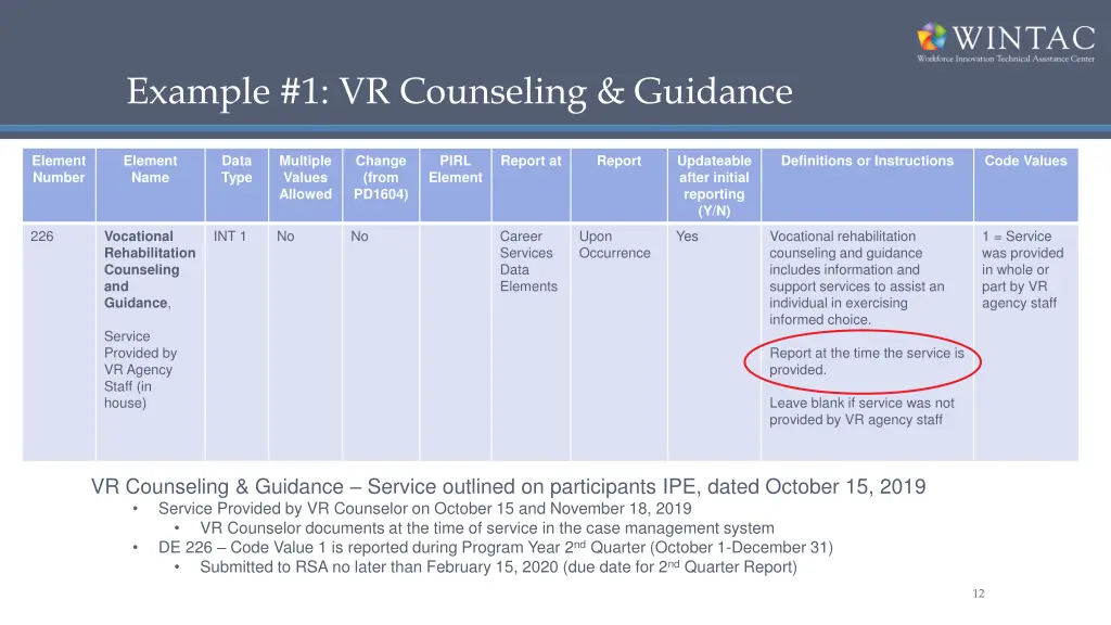 example 1 vr counseling guidance