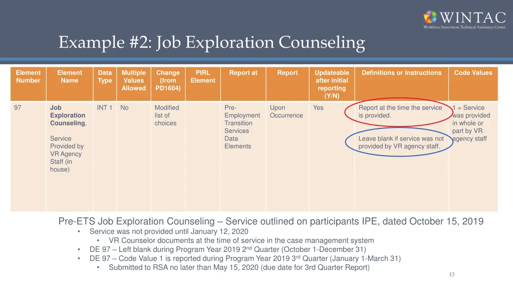 example 2 job exploration counseling