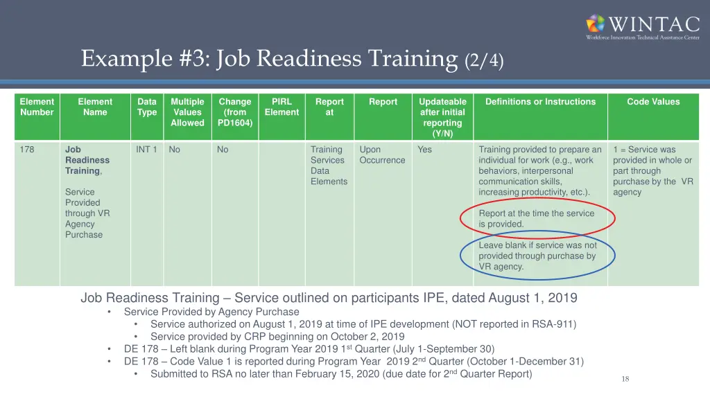 example 3 job readiness training 2 4