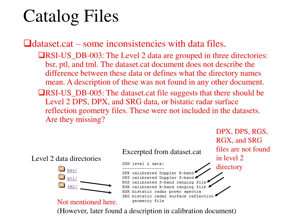 catalog files 2