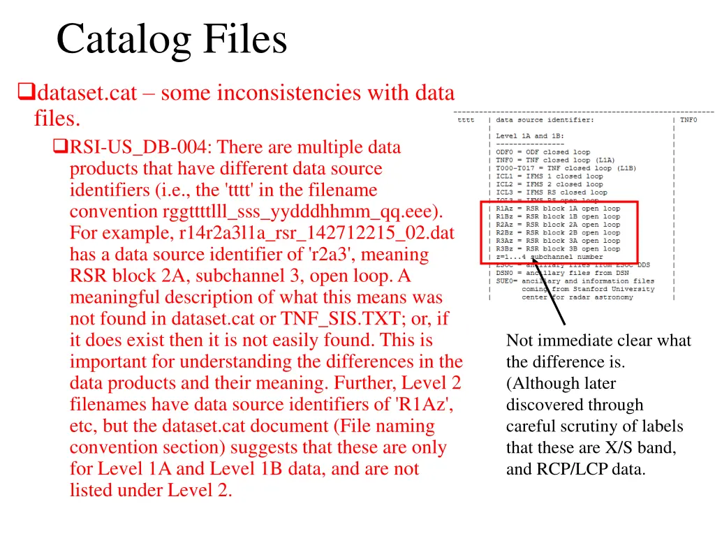 catalog files 3