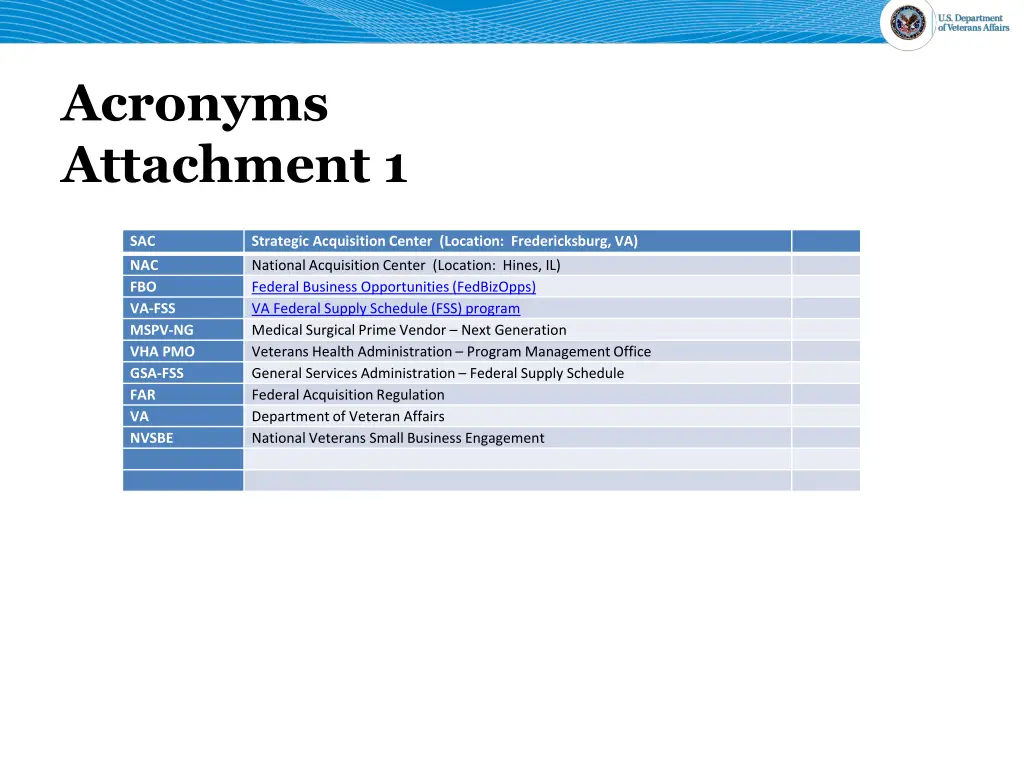 acronyms attachment 1