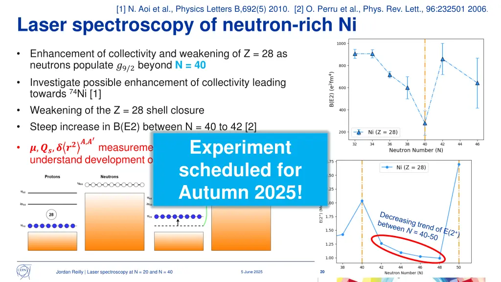 1 n aoi et al physics letters b 692 5 2010