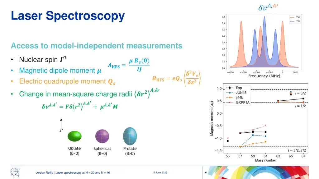 slide6