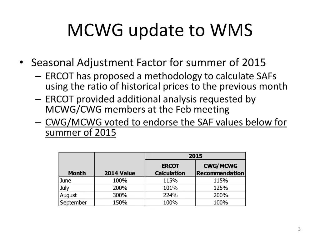 mcwg update to wms 1