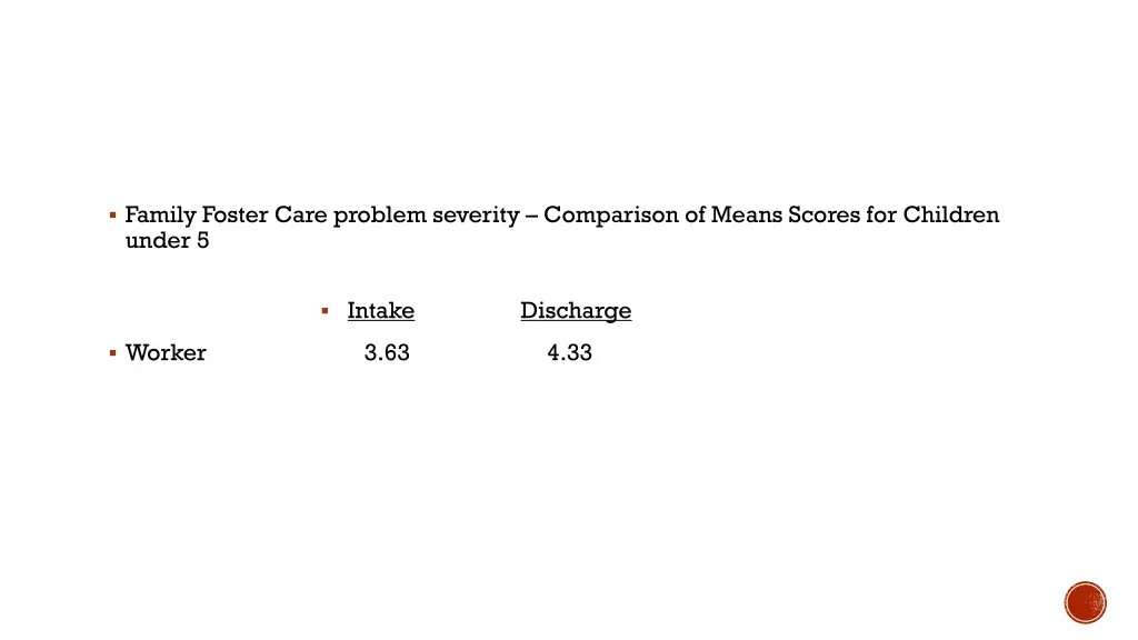 family foster care problem severity comparison