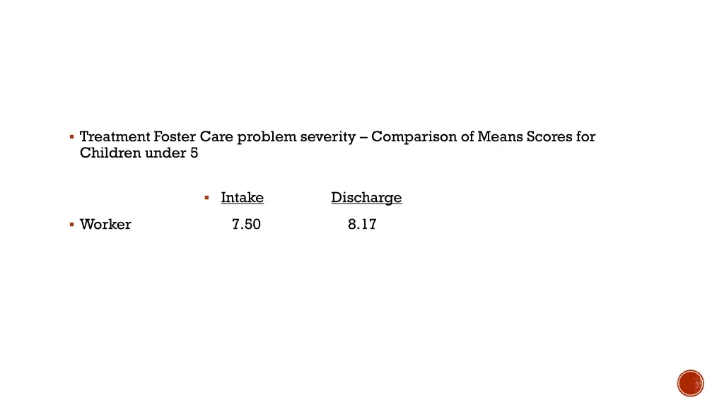 treatment foster care problem severity comparison 1