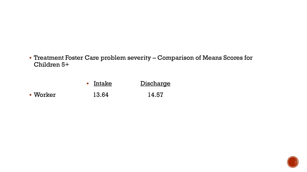 treatment foster care problem severity comparison