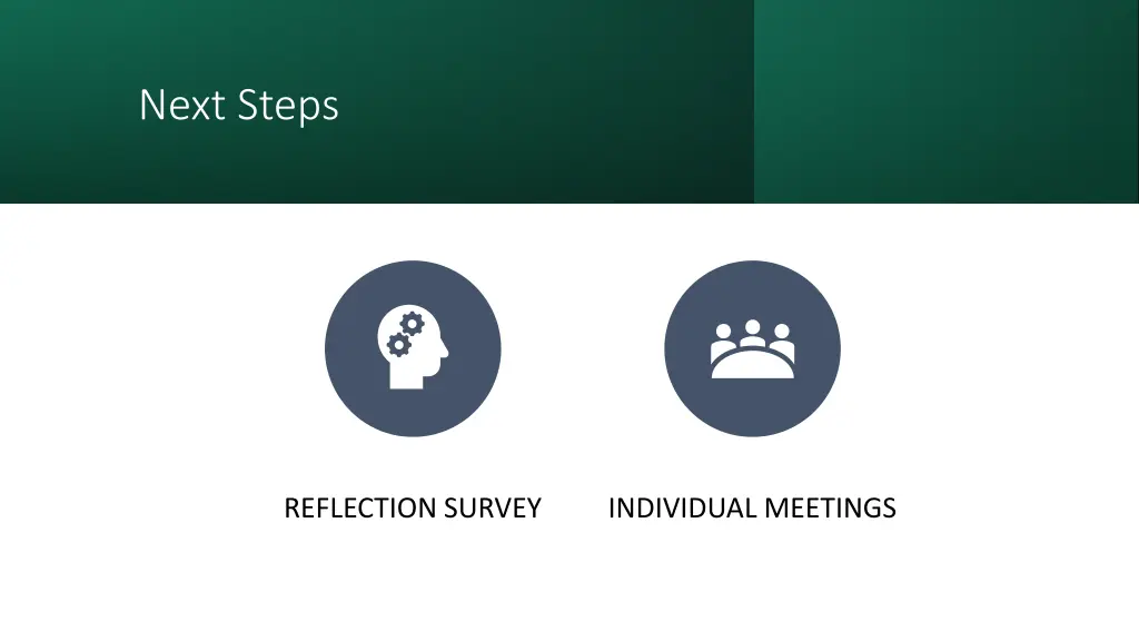 next steps