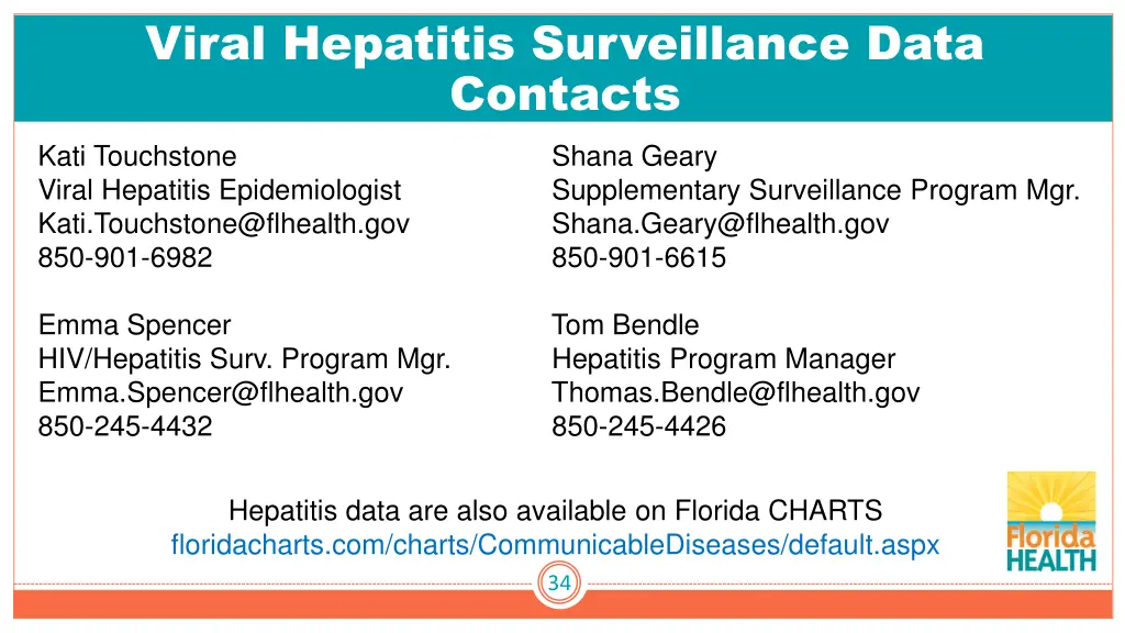 viral hepatitis surveillance data contacts