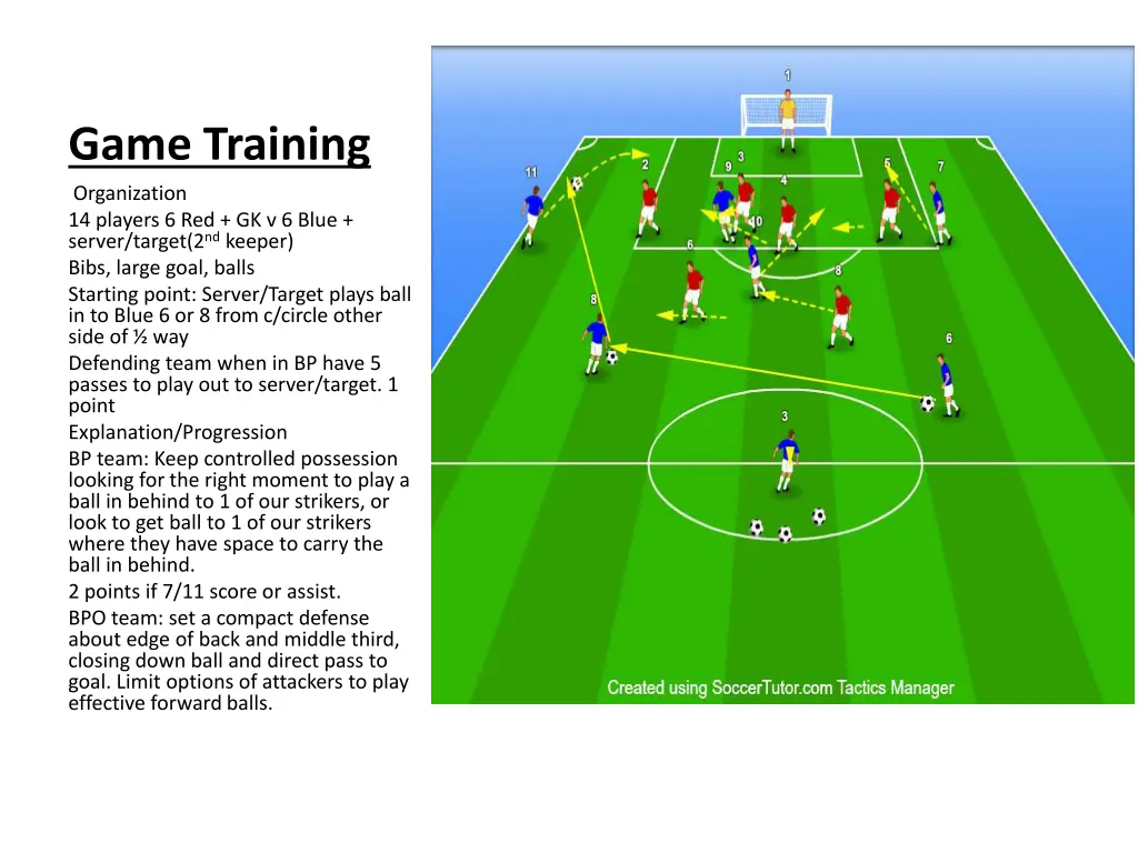 game training