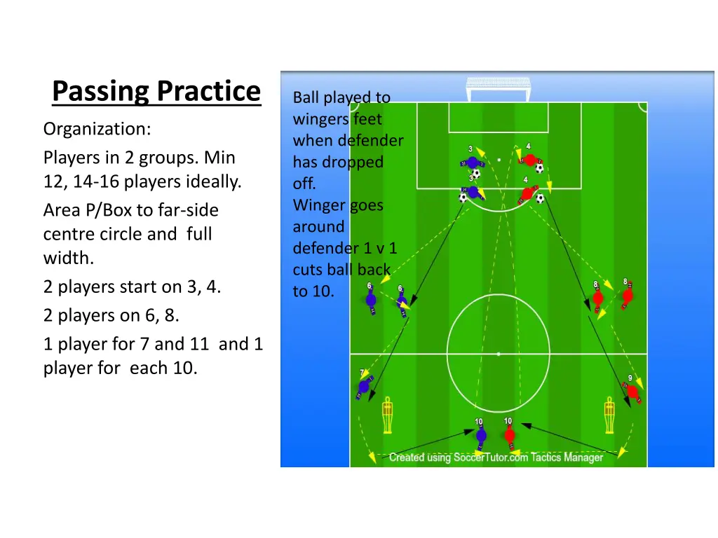 passing practice