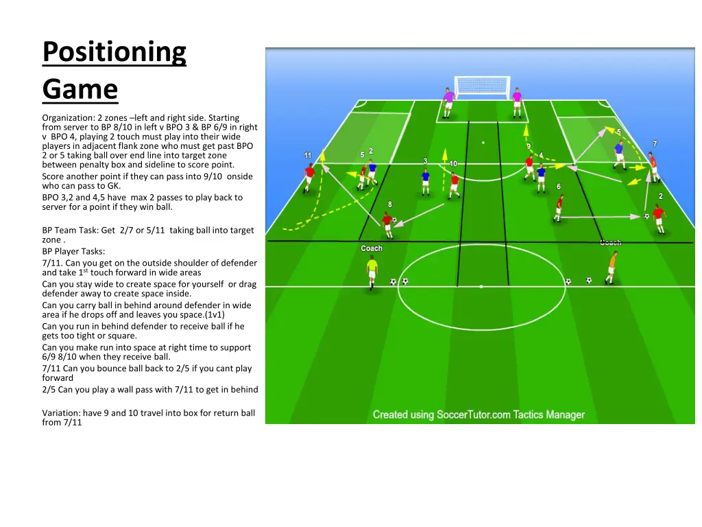 positioning game