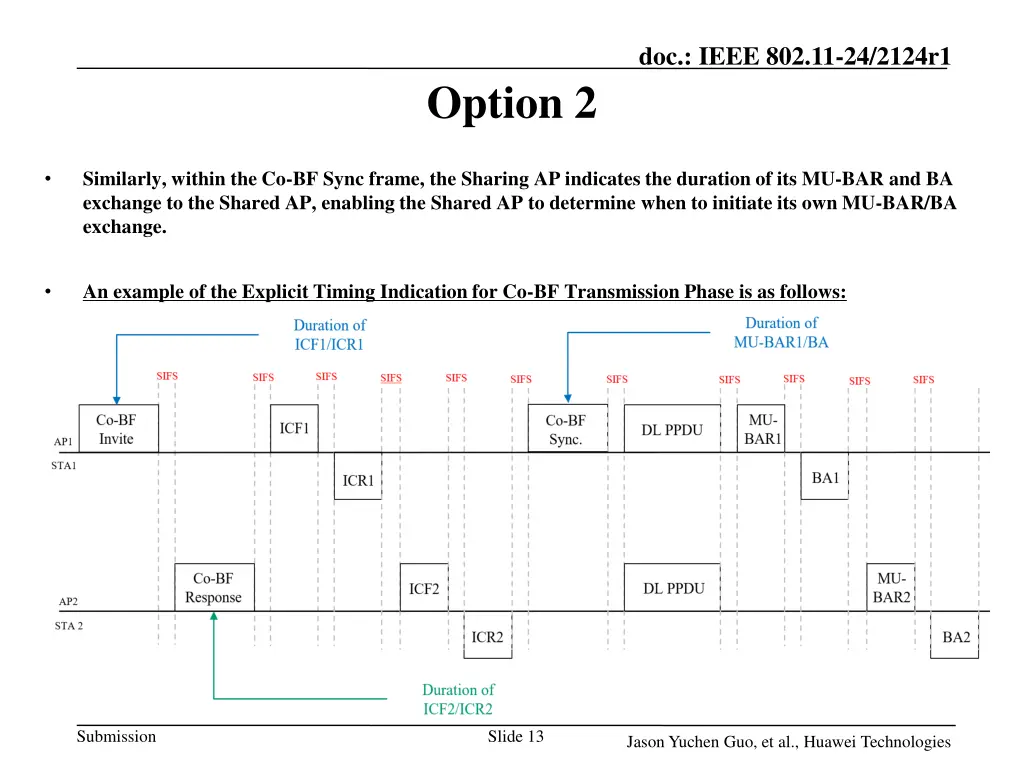 doc ieee 802 11 24 2124r1 12