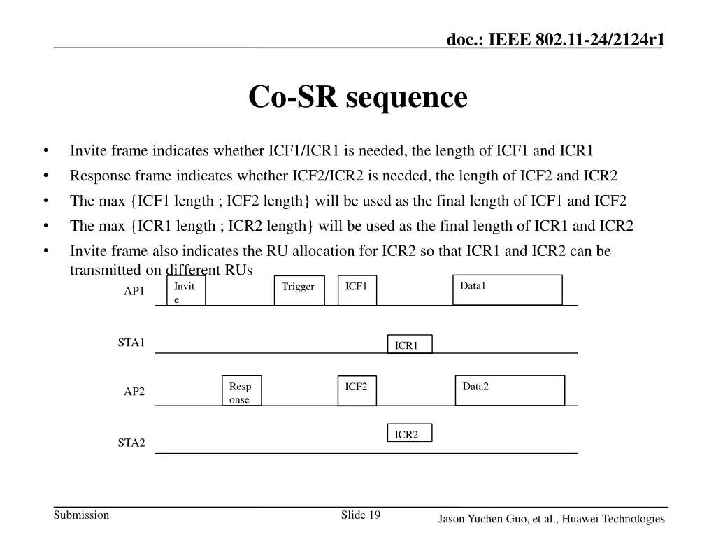 doc ieee 802 11 24 2124r1 18