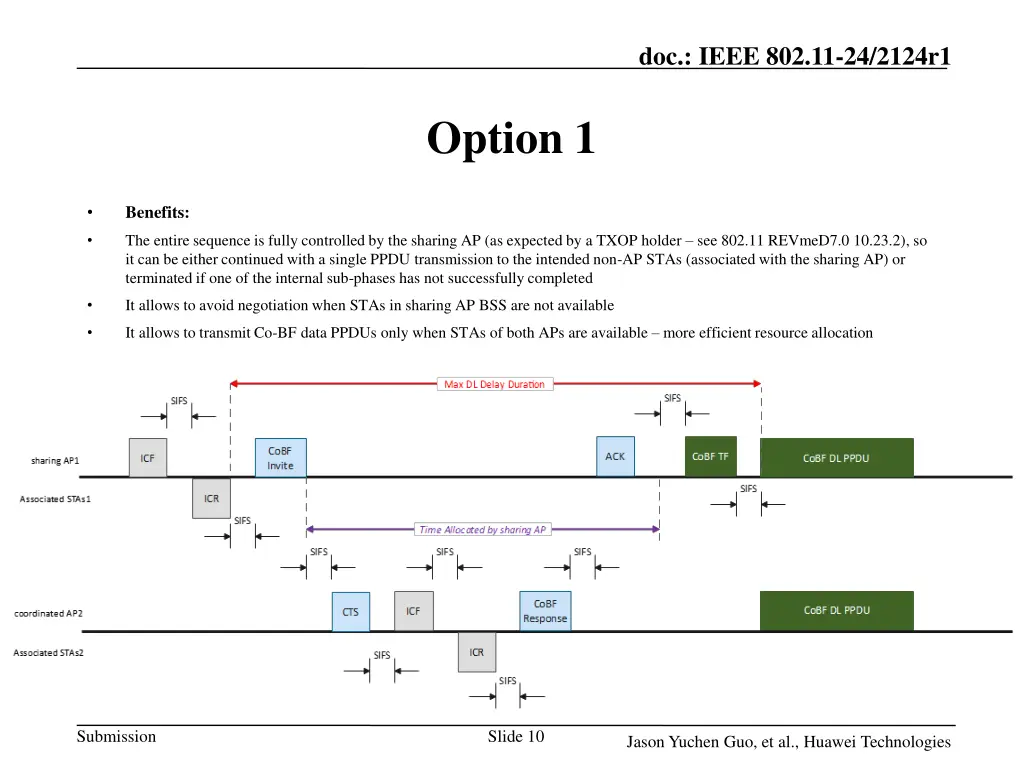 doc ieee 802 11 24 2124r1 9