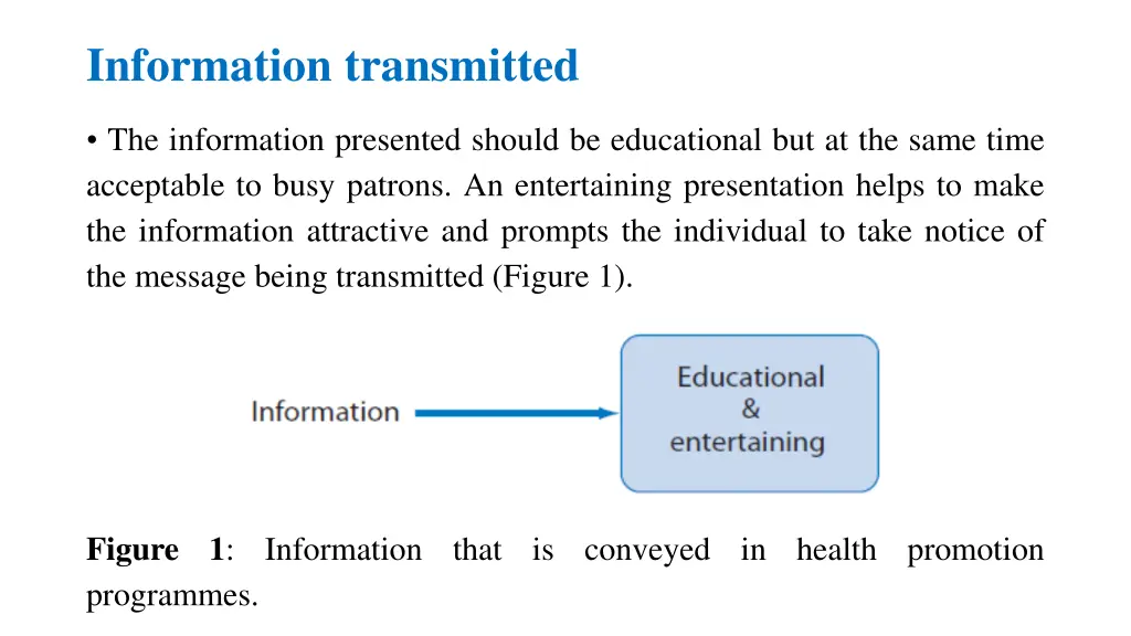 information transmitted