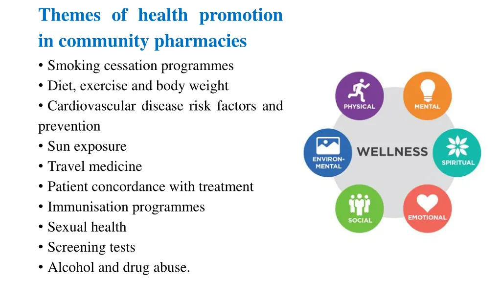 themes of health promotion in community