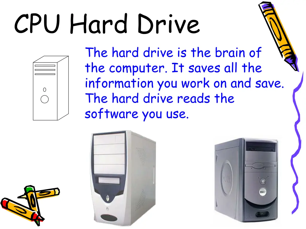 cpu hard drive the hard drive is the brain