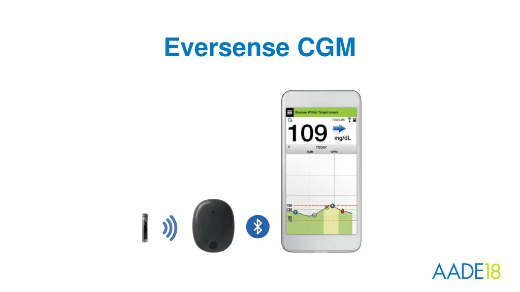 eversense cgm