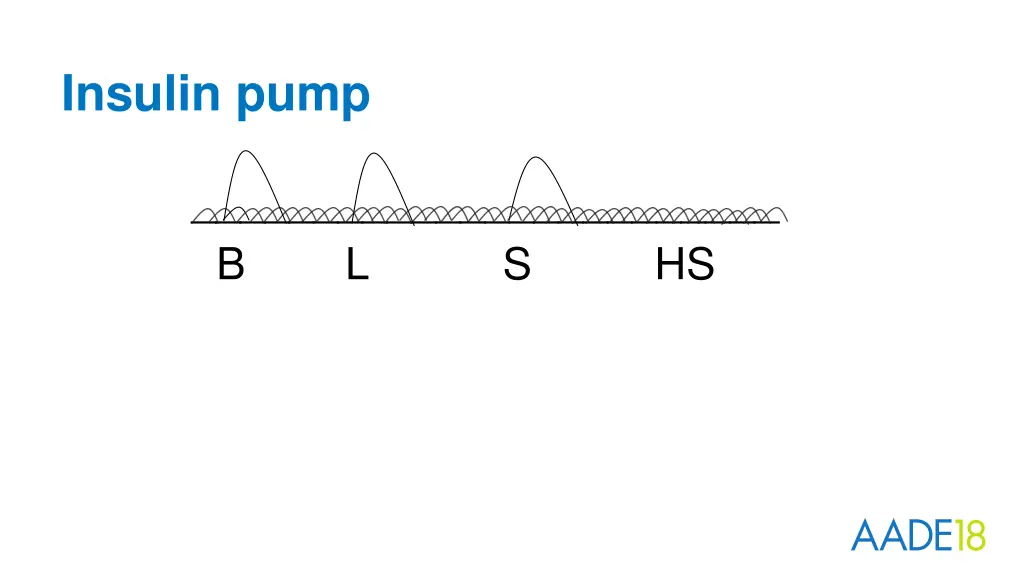 insulin pump