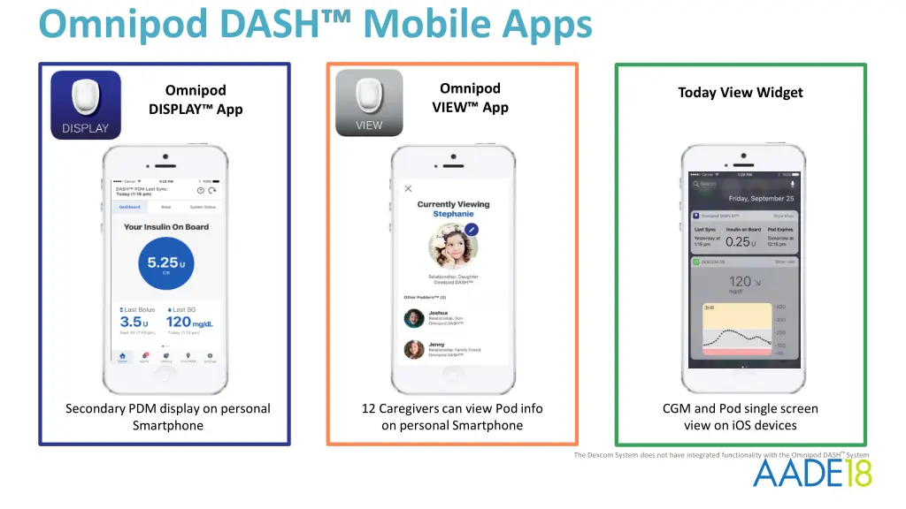 omnipod dash mobile apps