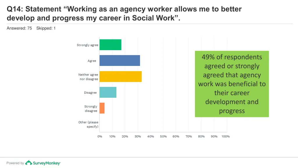 q14 statement working as an agency worker allows