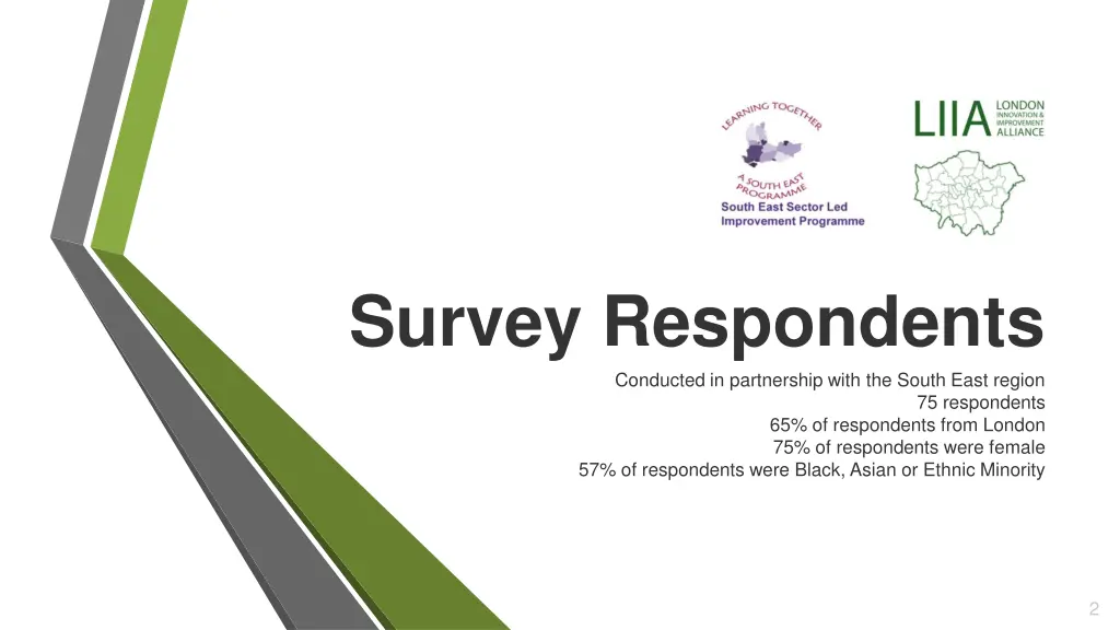 survey respondents conducted in partnership with