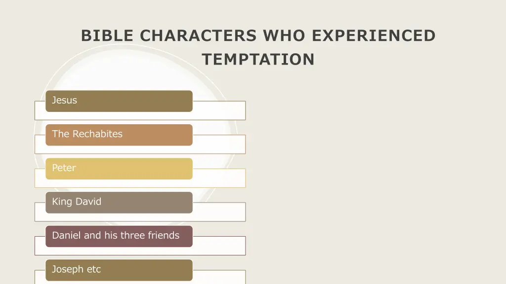 bible characters who experienced temptation