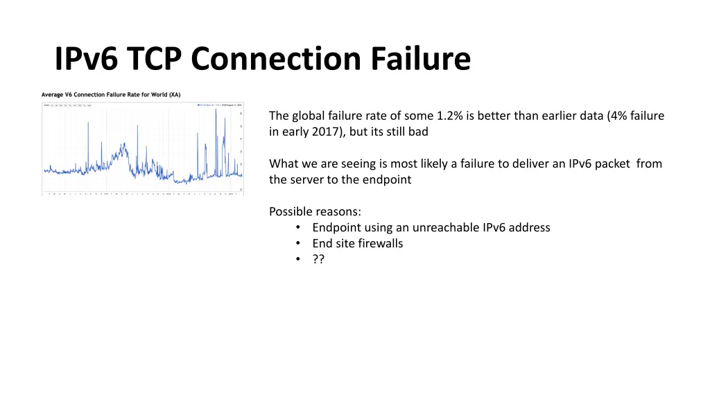 ipv6 tcp connection failure 1