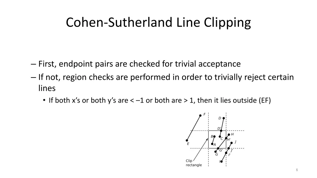cohen sutherland line clipping