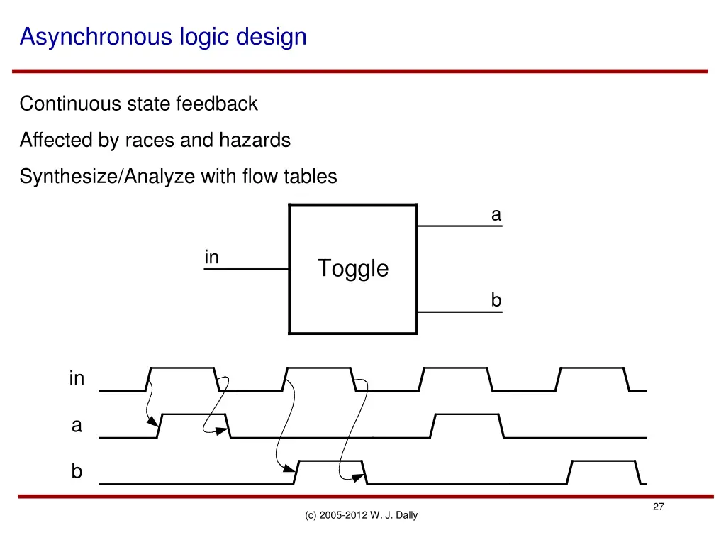 asynchronous logic design