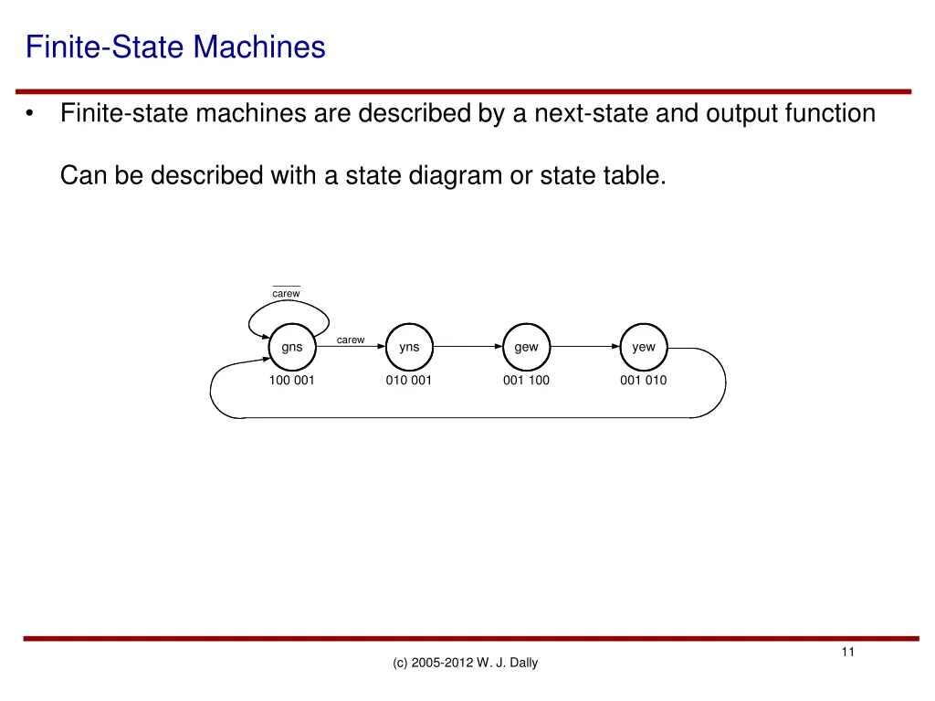 finite state machines