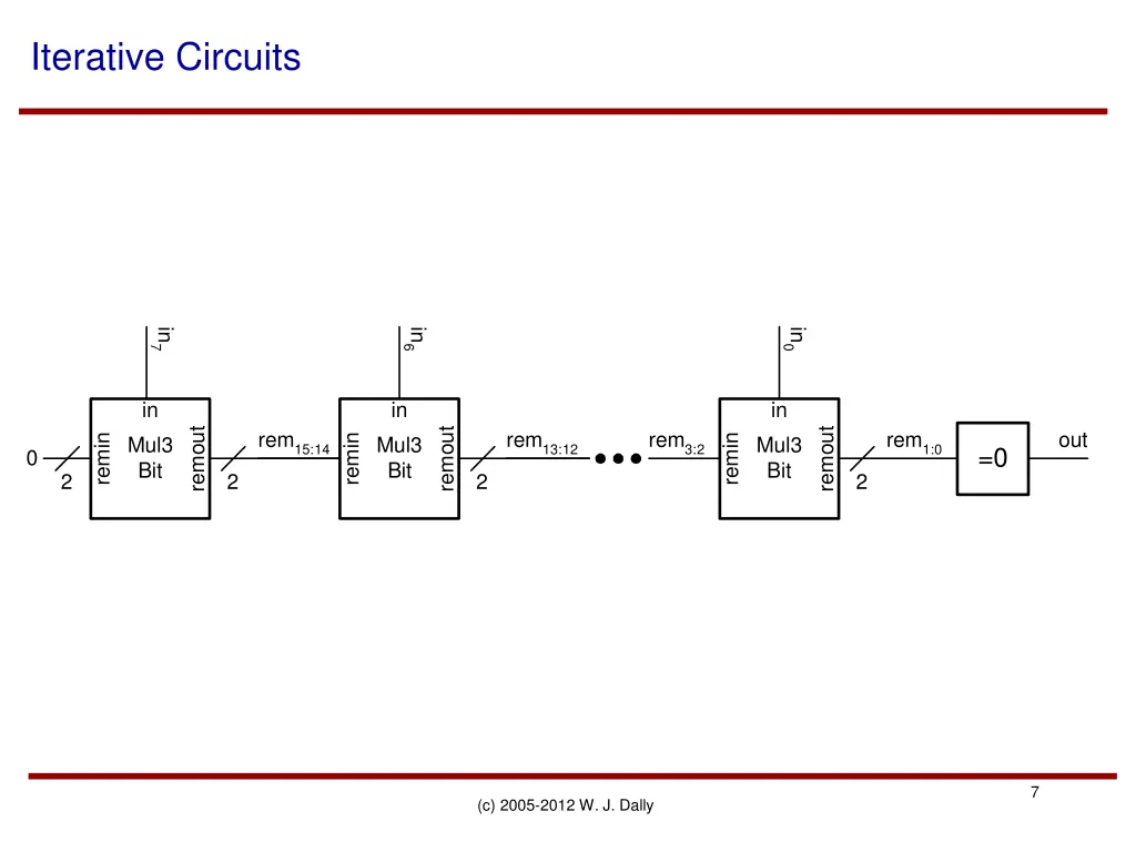 iterative circuits