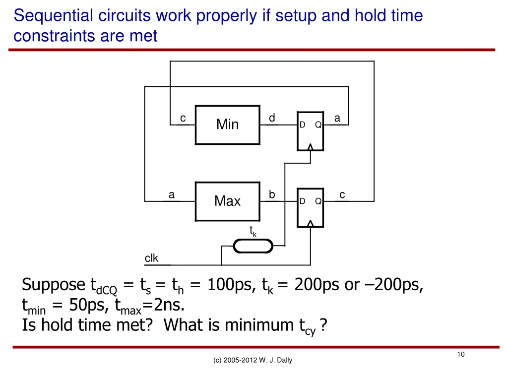 sequential circuits work properly if setup
