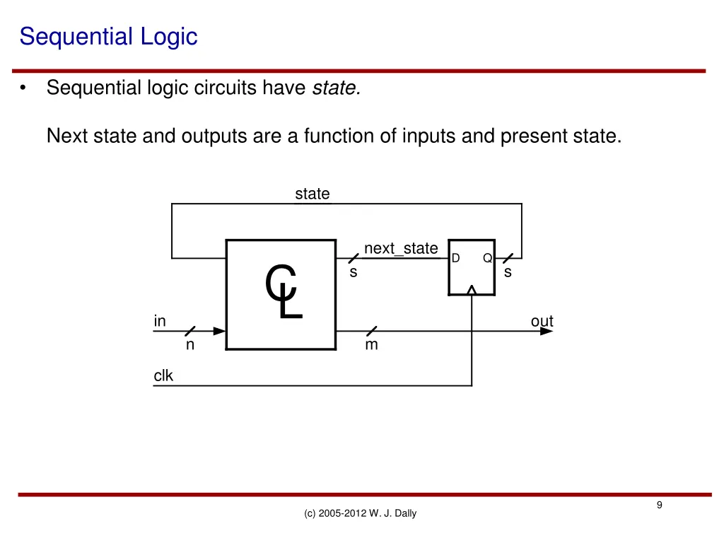 sequential logic