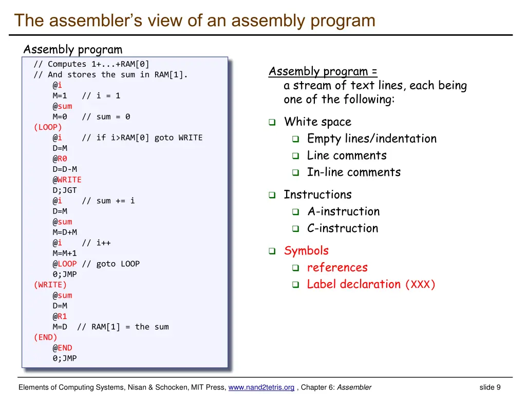 the assembler s view of an assembly program 3