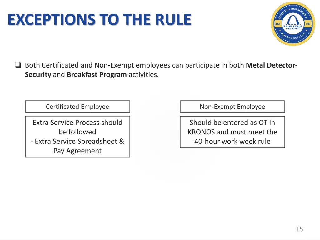 exceptions to the rule