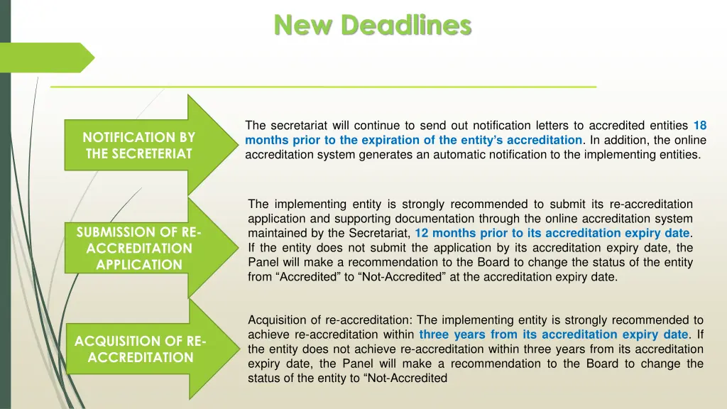new deadlines