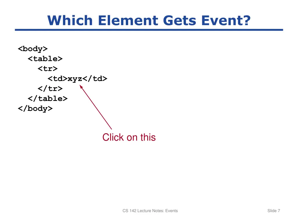 which element gets event