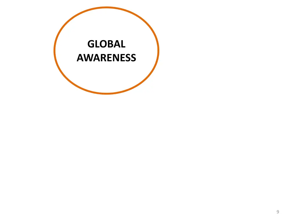 global awareness