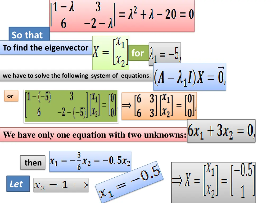 so that to find the eigenvector