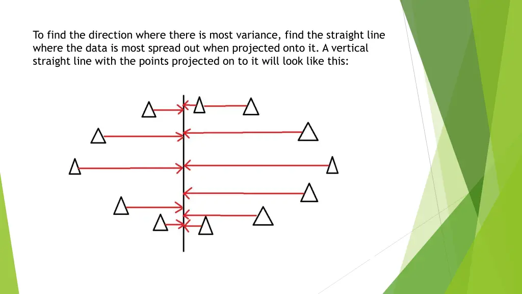 to find the direction where there is most
